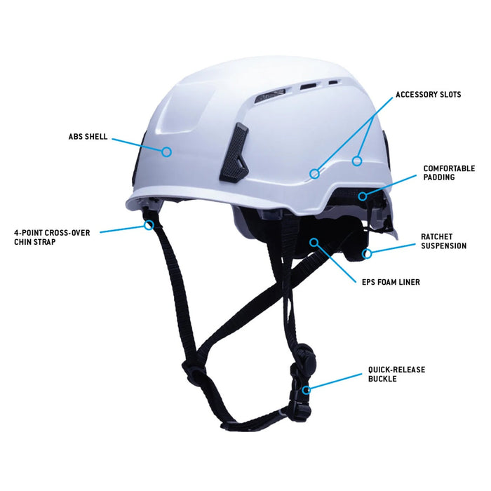 SL T2 Vented Safety Helmet with Advanced Impact Absorption, EPS Foam Liner & Ratchet Suspension