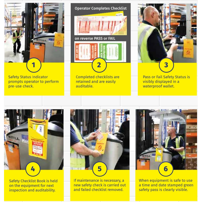 Forklift Truck Inspection Book, contains 30 inspections