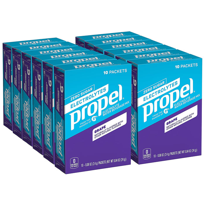 Propel ZERO Sugar - 0.08oz Powder Sticks - Electrolyte Water Beverage Mix (Each pack mixes with 20 fluid oz of water)